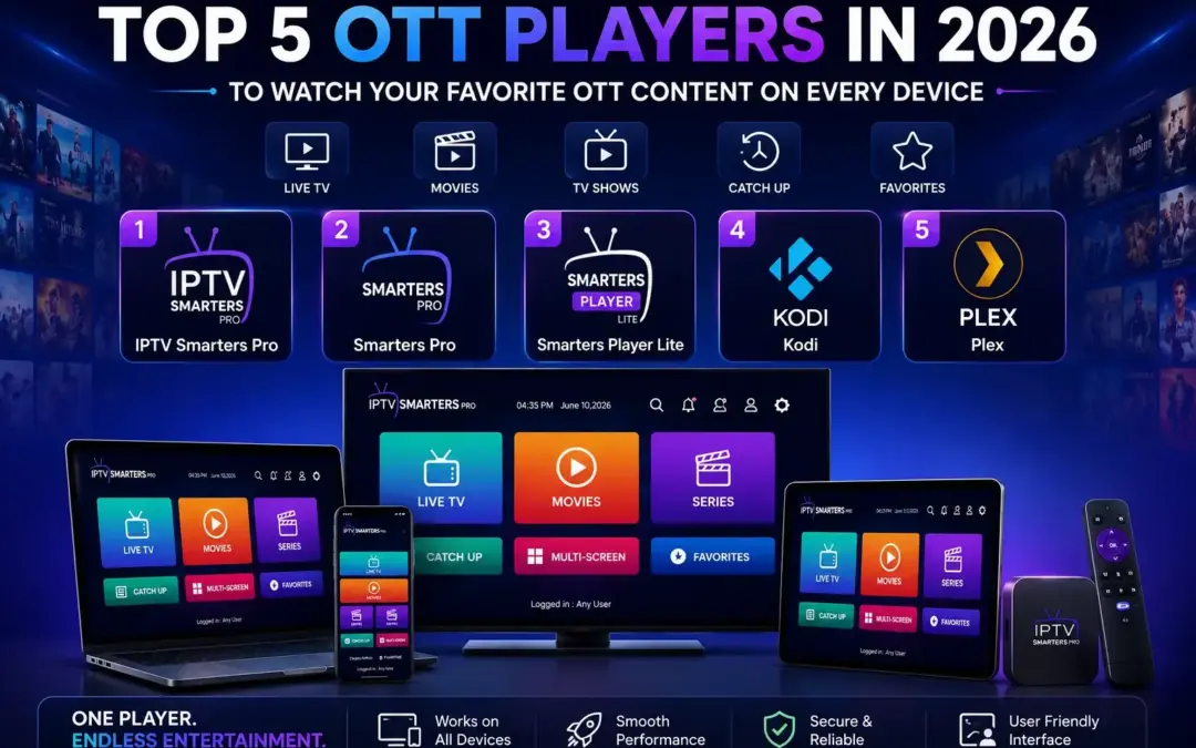 Top 5 OTT Players in 2026 to Watch Your Favorite OTT Content on Every Device